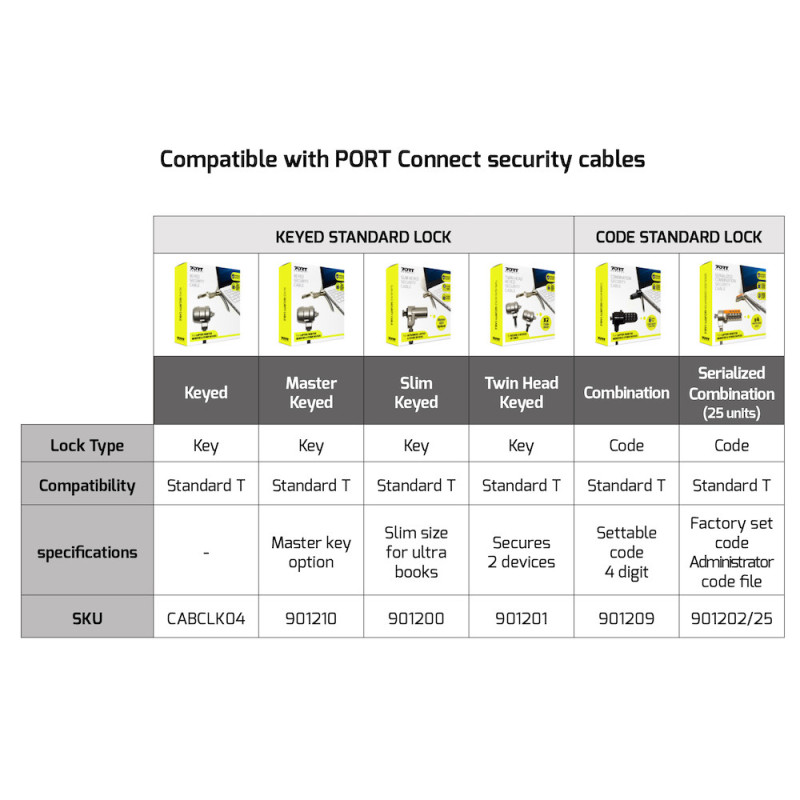 SECURITY SLOT ANCHOR KIT ALUMINIUM - 40 x 40 x 6 MM