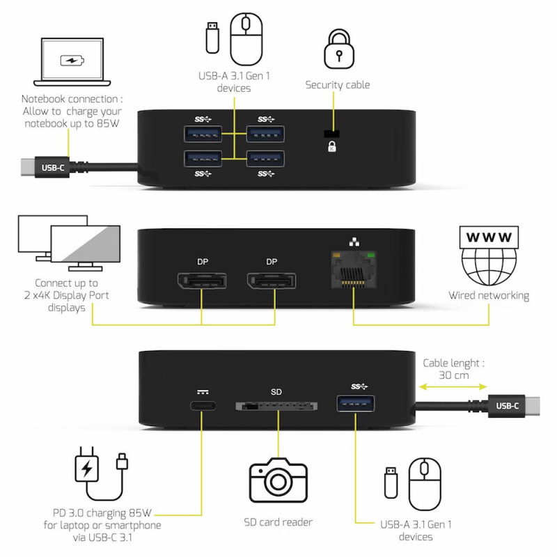 2X4K USB-C REISE-DOCKINGSTATION