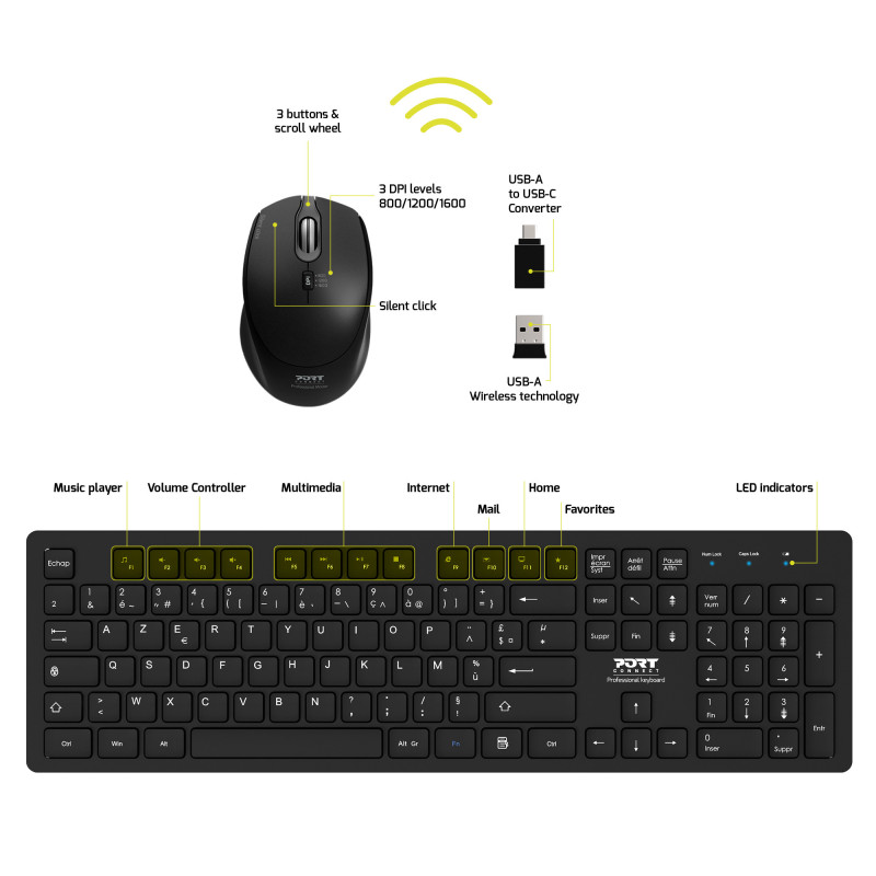 PACOTE DE DESKTOP PROFISSIONAL SEM FIO: MOUSE E TECLADO