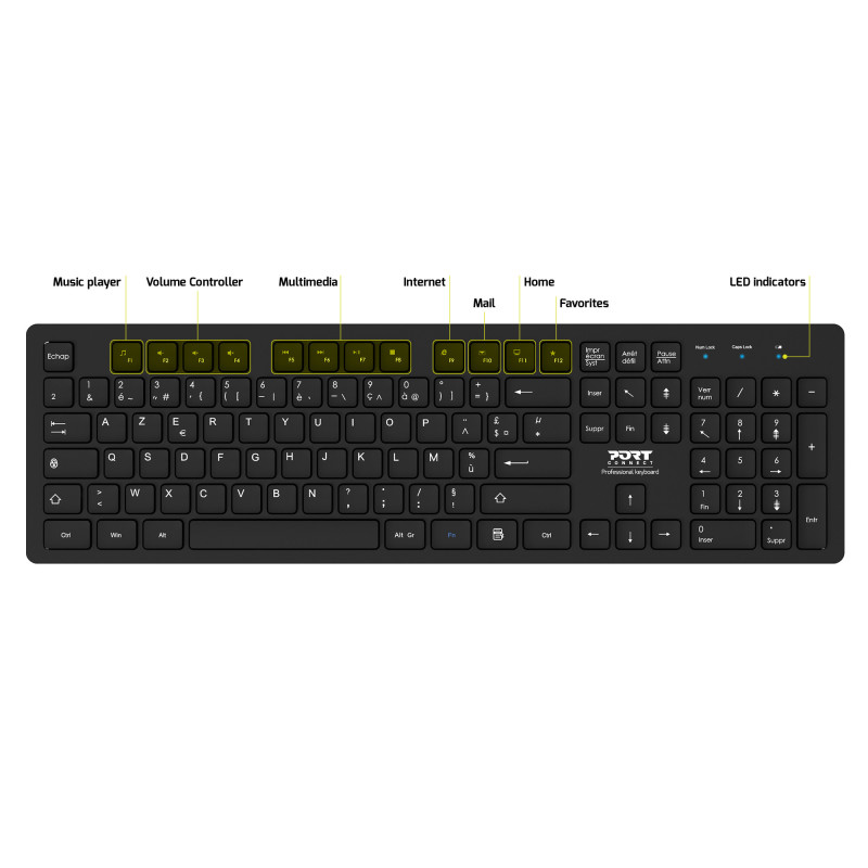 PACOTE DE DESKTOP PROFISSIONAL SEM FIO: MOUSE E TECLADO