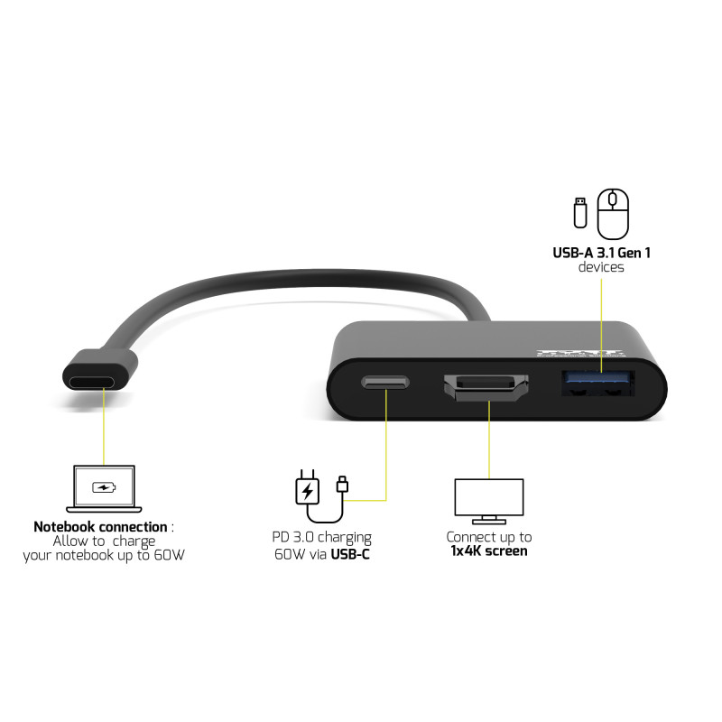 DOCKING MINI TYP C HDMI USB3 USB-C PD