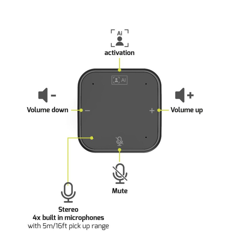 Torre de conferência de desktop de áudio/vídeo 2K UHD tudo-em-um