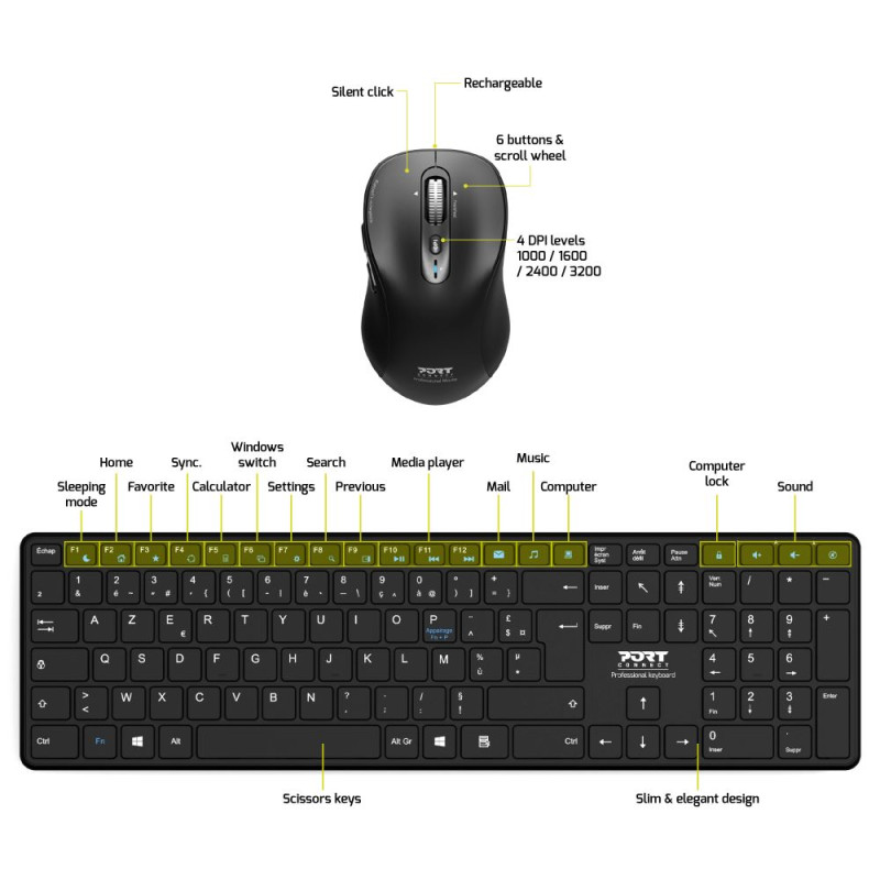 BLUETOOTH Wireless Pack Rechargeable: keyboard & Souris EXPERT