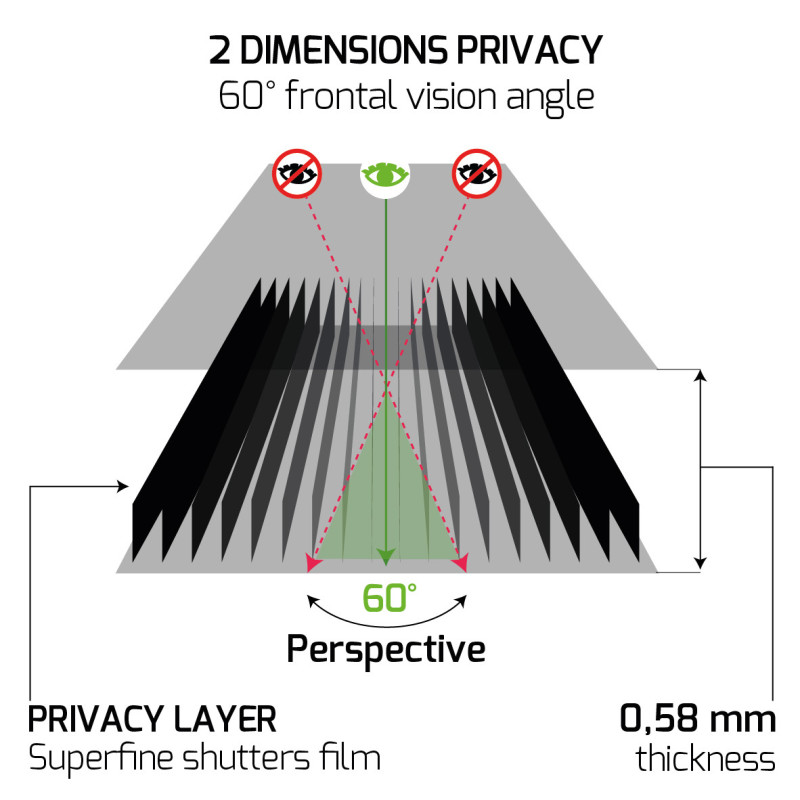 Filme de privacidade profissional