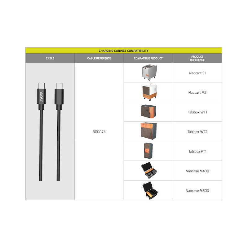 Câble USB-C 5 Gbps PD 60W - 1M