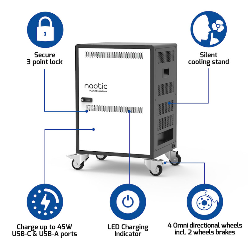 Ladewagen 20 USB-C/USB-A Geräte - Naotic 45W