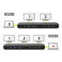 Station d’accueil triple écran 4K USB-C pro 100W – PORT Connect