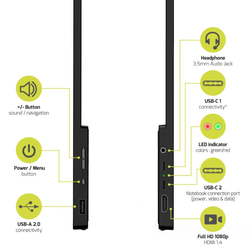 Nomadic screen FULL LCD TACTILE HD 15.6"