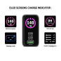 Chargeur GaN² 140W USB-C & USB-A -