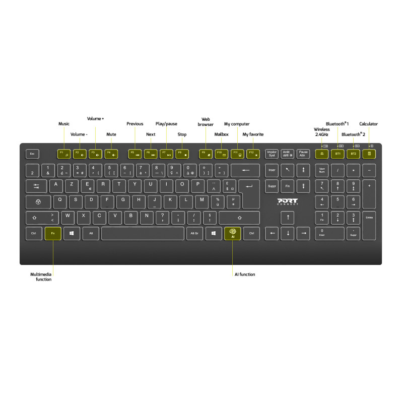 Teclado sem fios retroiluminado Azerty - 2,4 GHz e Bluetooth