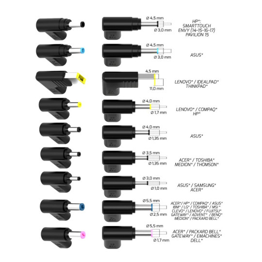Cargador universal GaN2 65 W USB-C Power Delivery |