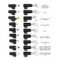 GaN2 65W USB-C Power Delivery Universal Charger |