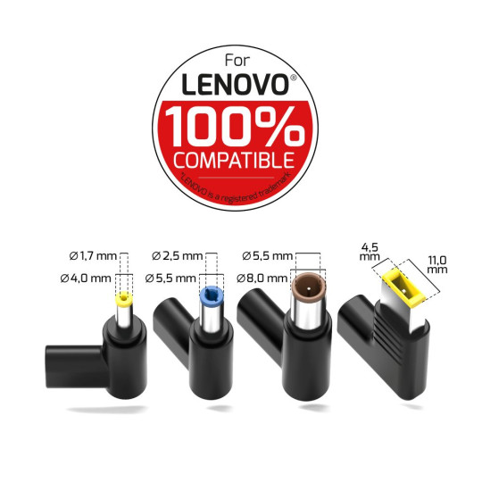 Lenovo 65W GaN2 USB-C mains charger | PORT Designs