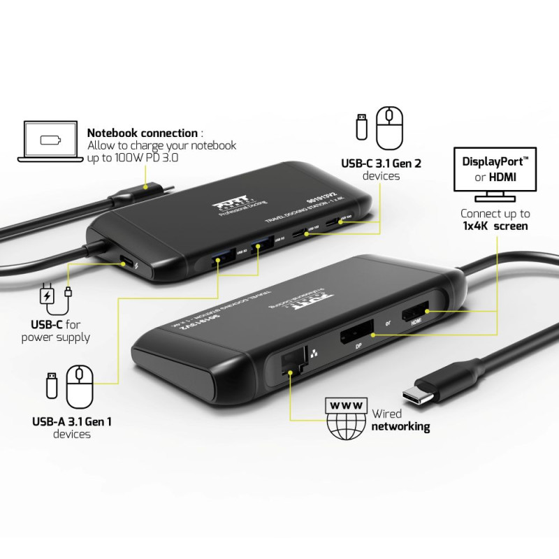 Estação de acoplamento USB-C 4K 100 W com 7 portas | PORT Connect