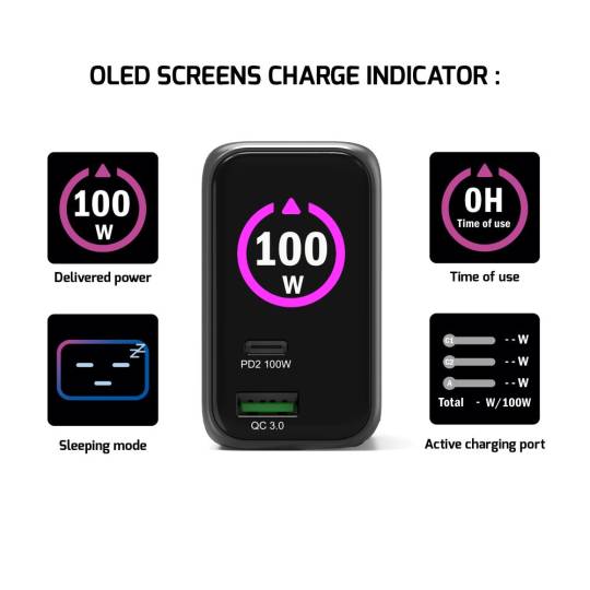 GaN² 100W PD 3.0 OLED USB-C Wall Charger – PORT Connect