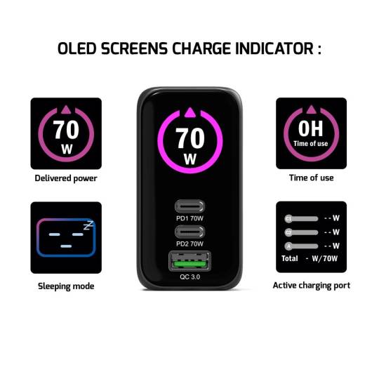 70W GaN USB-C PD Wall Charger with OLED Display | PORT Connect