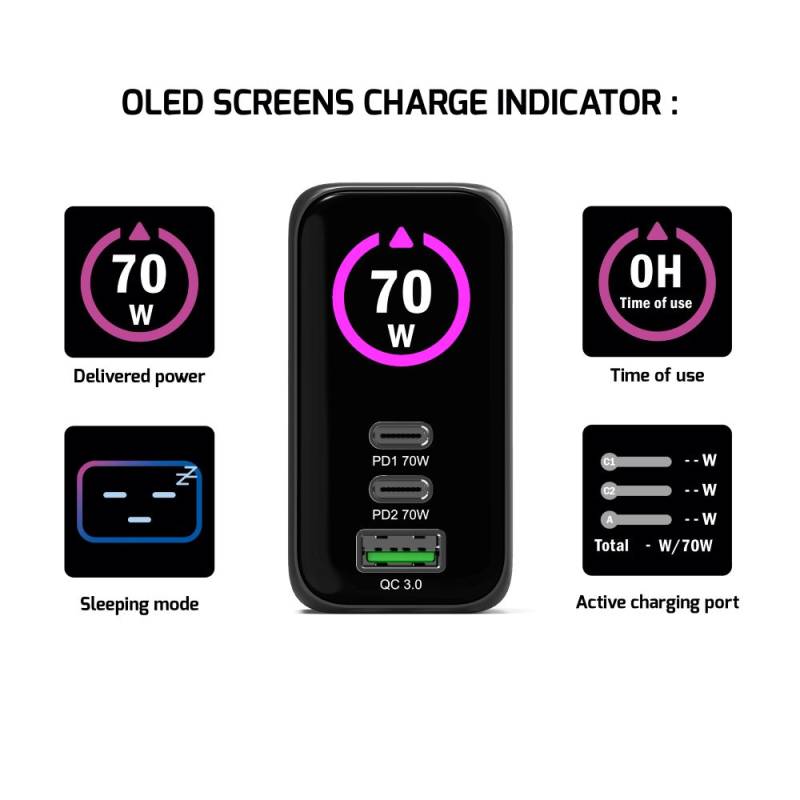 70W GaN USB-C PD Wall Charger with OLED Display | PORT Connect