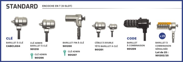 Gamme de verrous STANDARD encoche en T (K-slot) PORT Connect