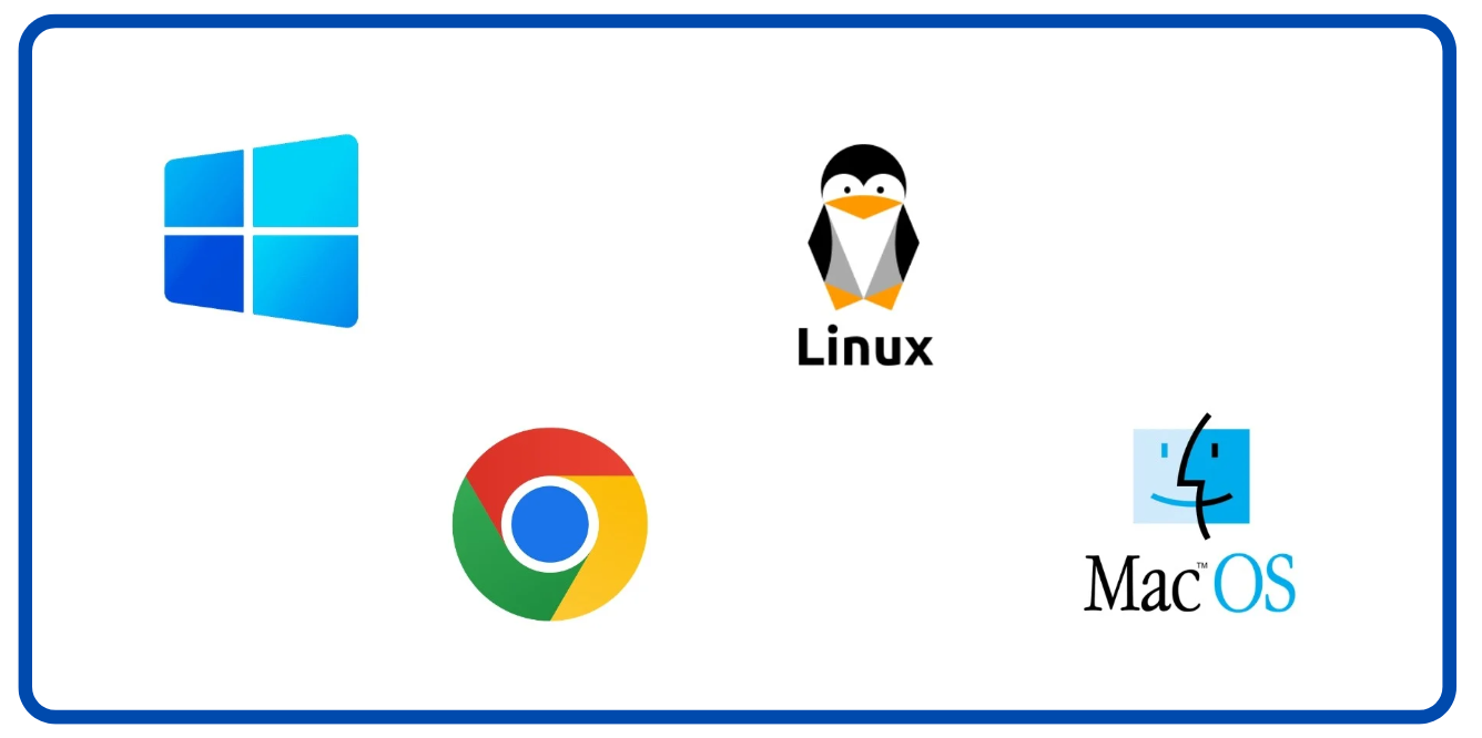 Systèmes d'exploitation compatibles : Windows, Linux, Chrome OS et macOS Systèmes d'exploitation compatibles : Windows, Linux, Chrome OS et macOS