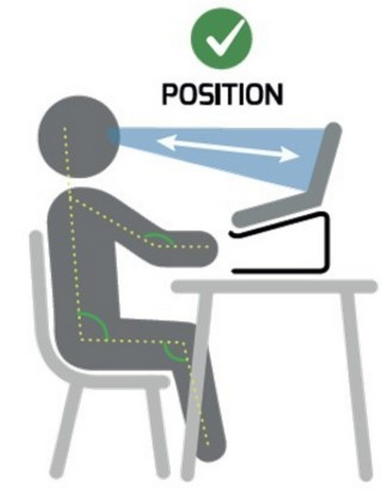 Position ergonomique optimale Position ergonomique optimale