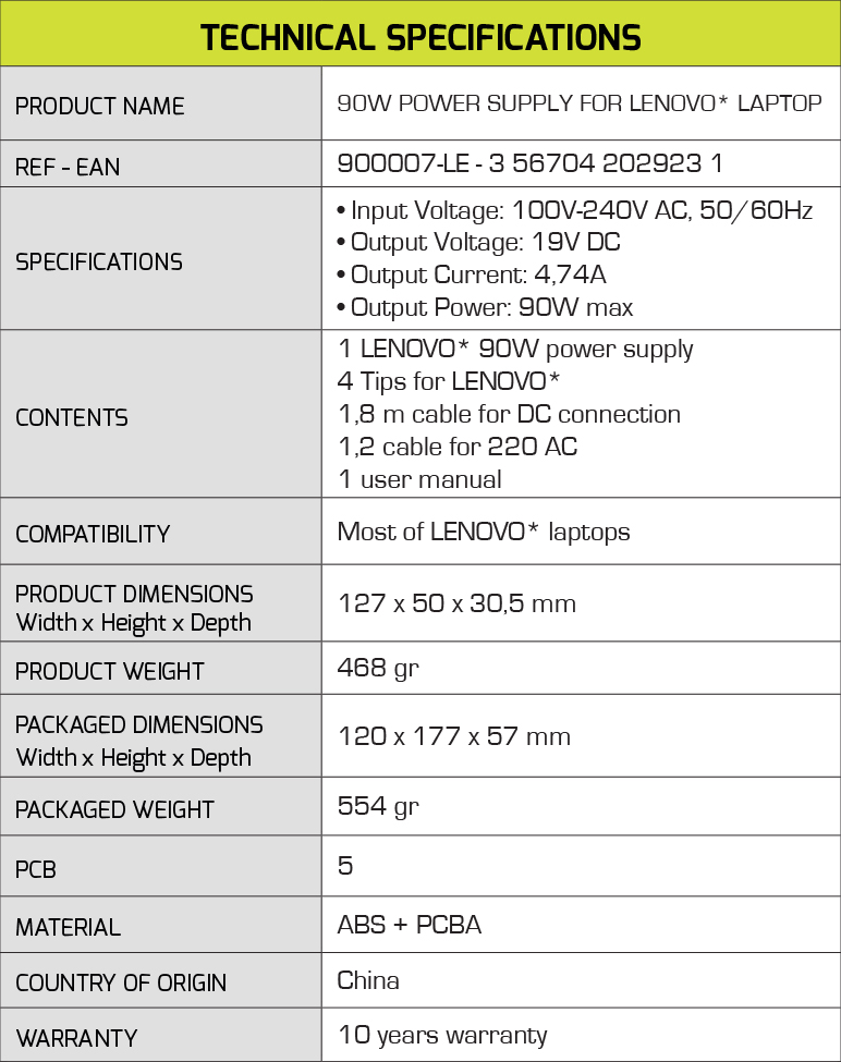 PORT Connect Lenovo Power Supply (90W) - Chargeur PC portable - Garantie 3  ans LDLC